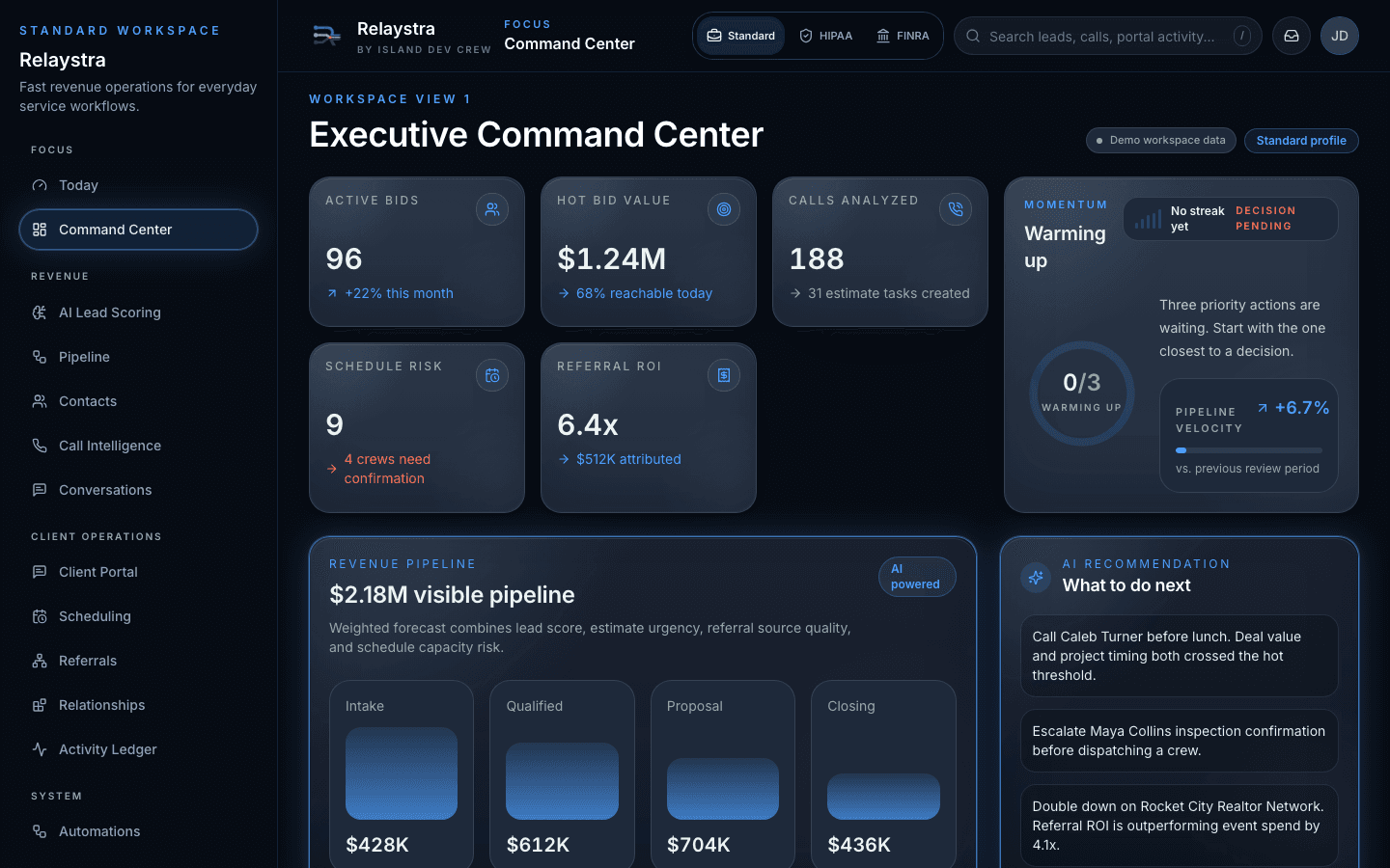 The Relaystra workspace: prioritized next actions for the day, pipeline and revenue summaries, and the connected conversation ledger for each relationship.
